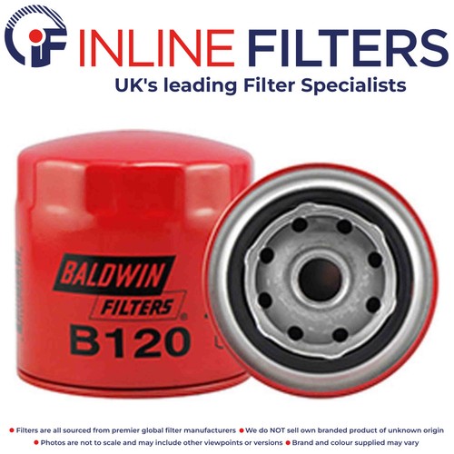 Filter kit for - filter, sunny